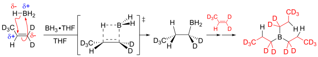 Hydroboration of a terminal alkene to a trialkylborane, showing idealized image of the cyclic transition state.