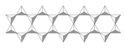 Double chain tetrahedra.