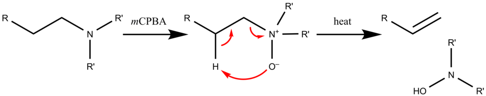 Cope reaction