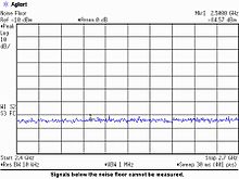 Image showing the screen of a spectrum analyzer to illustrate a measurement noise floor.