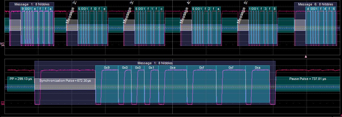 The image shows a main trace with six consecutive SENT messages. The zoom of the main trace shows more details of a single SENT message