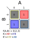 Σm(2,3); K = AB′ + A′B