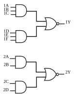 Schematic of SN74LS51 IC consists of a 3-3 AOI gate and 2-2 AOI gate[4]