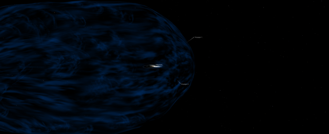 Simulated view of the Voyager probes relative to the Solar System and heliopause on August 2, 2018.