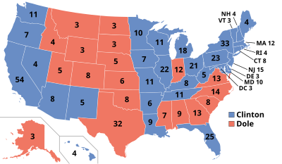 Electoral college of the 1996 United States presidential election