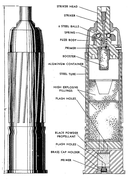 Sprengpatrone