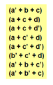 All clauses making a CNF formula