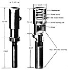 USSR pressure fuze for booby-trap purposes e.g. victim steps on loose floorboard with fuze (connected to TNT explosives) concealed underneath. c. 1950s