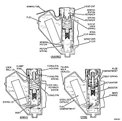 Cross-sectional view of a BLU-43 Dragontooth cluster munition showing detonator and adjacent booster charge