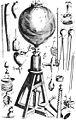 Image 34Air pump built by Robert Boyle. Many new instruments were devised in this period, which greatly aided in the expansion of scientific knowledge. (from Scientific Revolution)