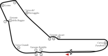 Autodromo Nazionale di Monza (last modified in 1995)