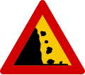 Risk of rockfalls or avalanche