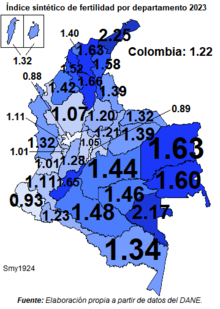 Total fertility rate by department 2023.