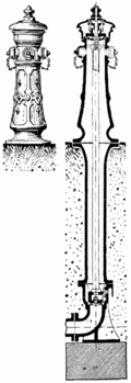 Cast iron hydrant, 1904