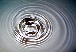 Ripples in water