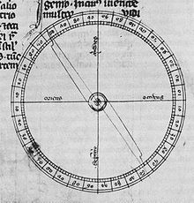 Epistola-de-magnete.jpg