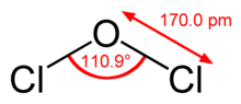 Structure of dichlorine monoxide; Cl-O bond length is 170.0 pm, bond angle is 110.9°.