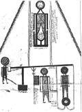 Image of Abatur at the scales[clarification needed] (Abatur Muzania), from the Diwan Abatur