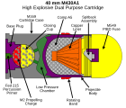 40×53 mm M430A1 HEDP grenade