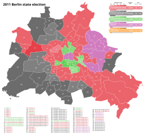 2011 Berlin state election