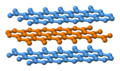 Side view of ABA layer stacking