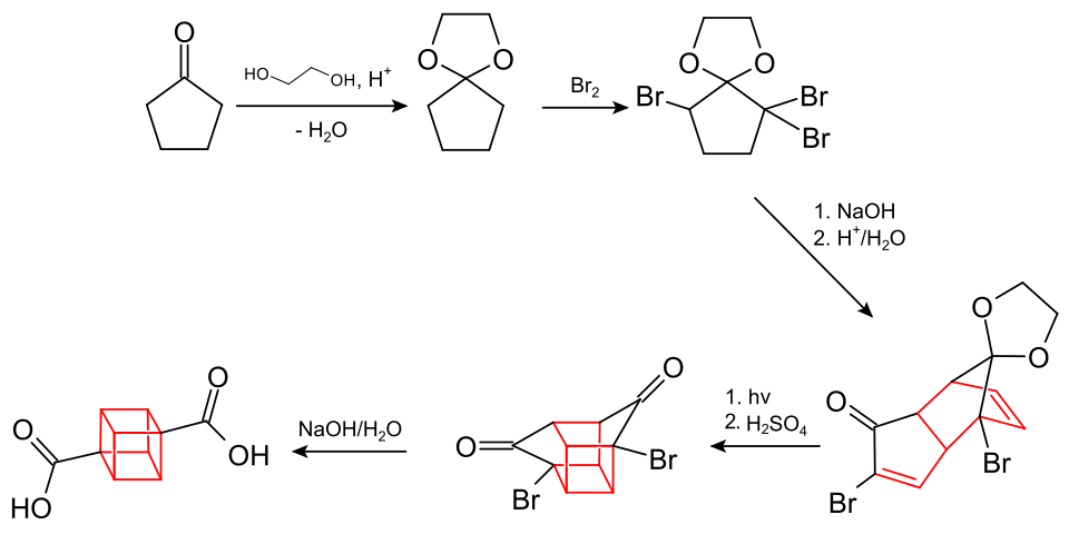 Alternative synthesis of a disubstituted cubane