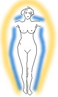 Image 27Aura, a field of luminous radiation surrounding a person or object (from List of mythological objects)