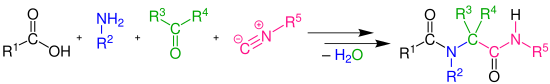 The Ugi reaction