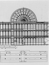 Plan and elevation for the Crystal Palace, London, by Joseph Paxton, 1854[244]