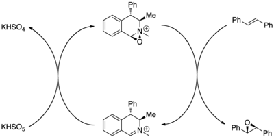 Catalytic asymmetric epoxidation of trans-stillbene