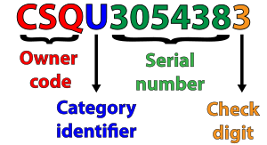 Example of an ISO 6346 compliant container number