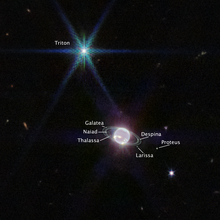 Shown in this image are Neptune and its moons: Triton, Galatea, Naiad, Thalassa, Despina, Proteus, and Larissa