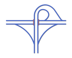 Trumpet interchange: a motorway "T" junction, used where the interchange represents the terminus of one of the two roads; also common on toll roads as it requires only one tollbooth