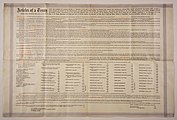 A large piece of parchment paper with detailed, small text of the treaty.