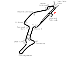 The Nürburgring in its 1995 configuration