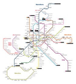 Madrid Metro