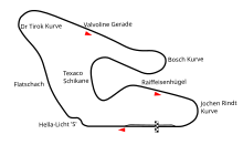 The Österreichring Circuit (1977-1995)