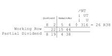 Setup for division using Trachtenberg Method