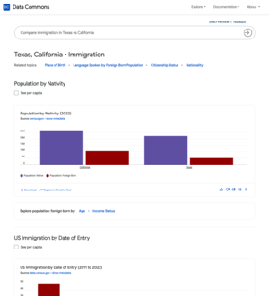 Screenshot of a query in Data Commons