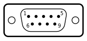 Pin numbering looking into a, male DE-9 connector.