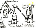 Image 3Distillation equipment used by the 3rd century alchemist Zosimos of Panopolis, from the Byzantine Greek manuscript Parisinus graecus 2327. (from Liquor)