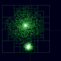 Complete Barnes–Hut tree. (Nodes that do not contain particles are not drawn)