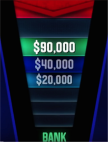 A screenshot from the American game show The Chase illustrating gameplay, in which a contestant has selected the higher $90,000 offer from the chaser, who in turn is two spaces behind the contestant on the gameboard